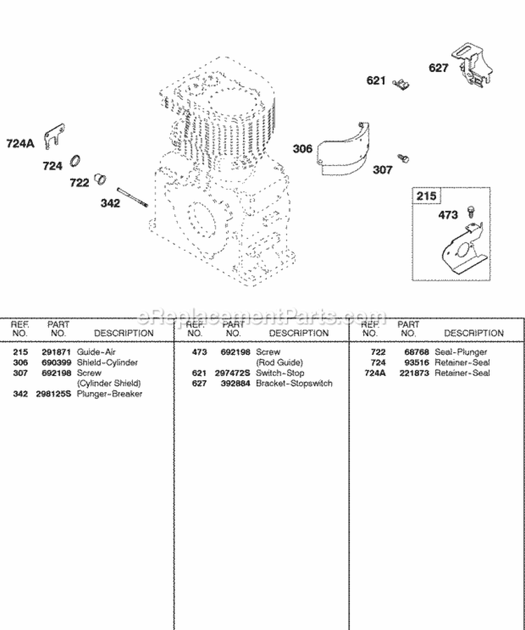 Air Guide Stopswitch Cylinder Shield Diagram and Parts List for 243431-0798-99  Briggs and Stratton Engine